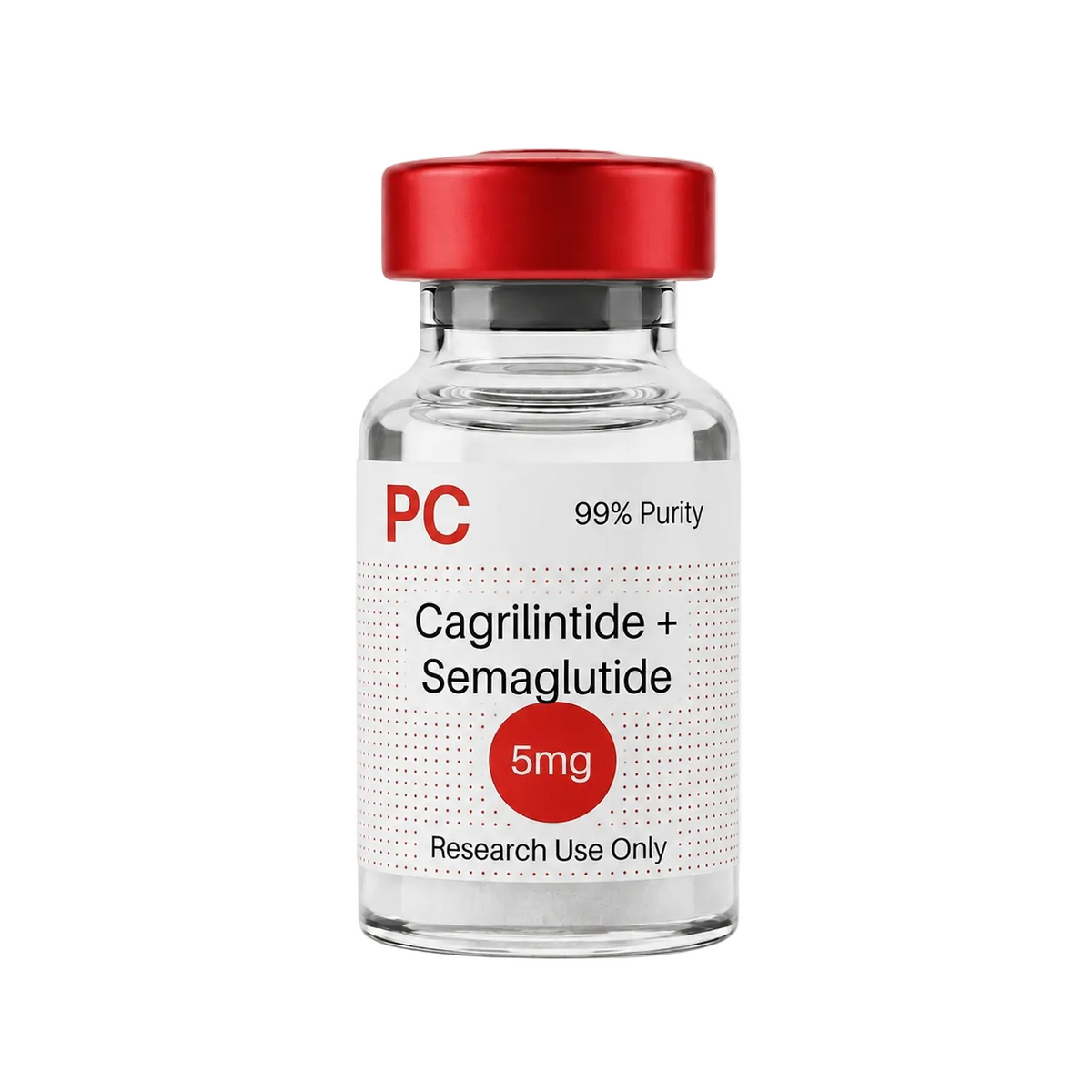 Cagrilintide + Semaglutide